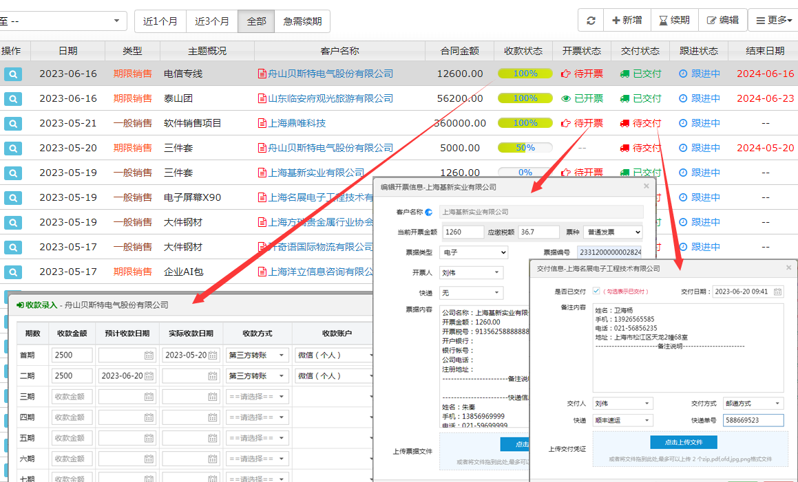 合同单据的整个生命周期可在同一板面掌控