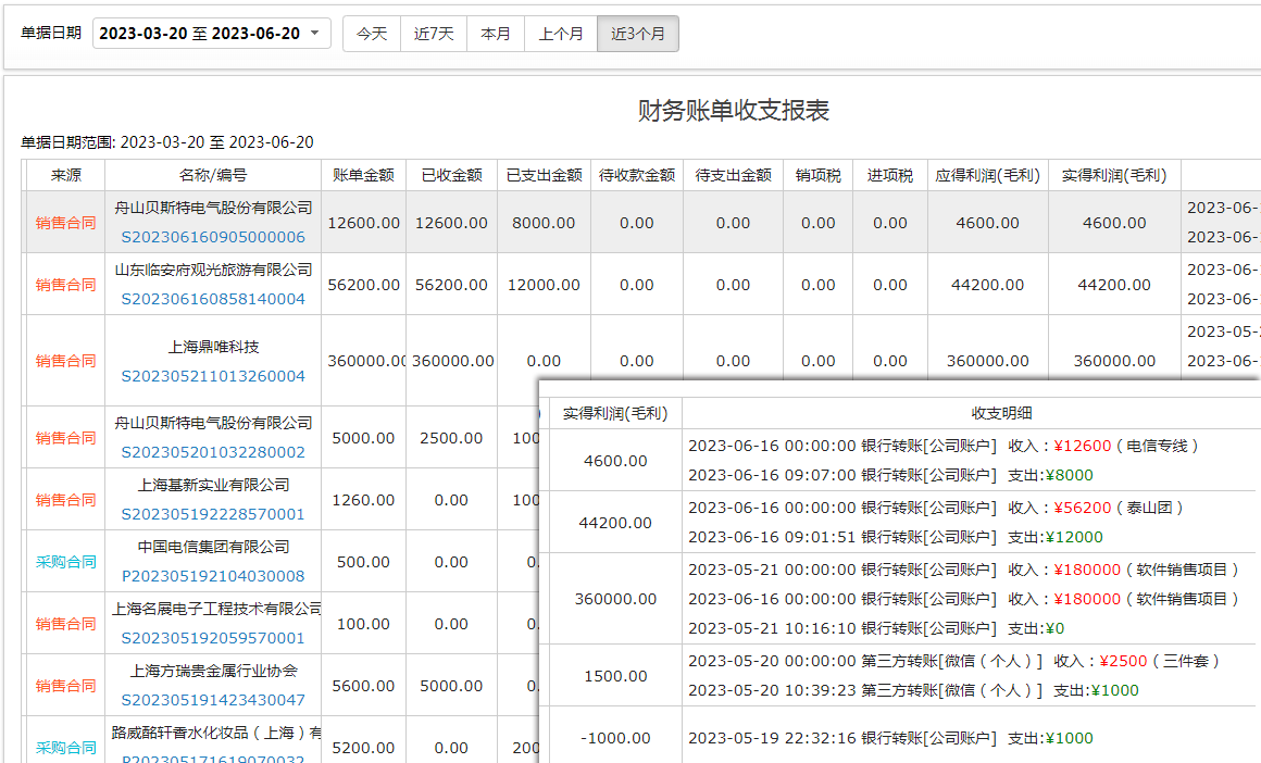 使用合同统计报表，合同交易、财务收支一目了然